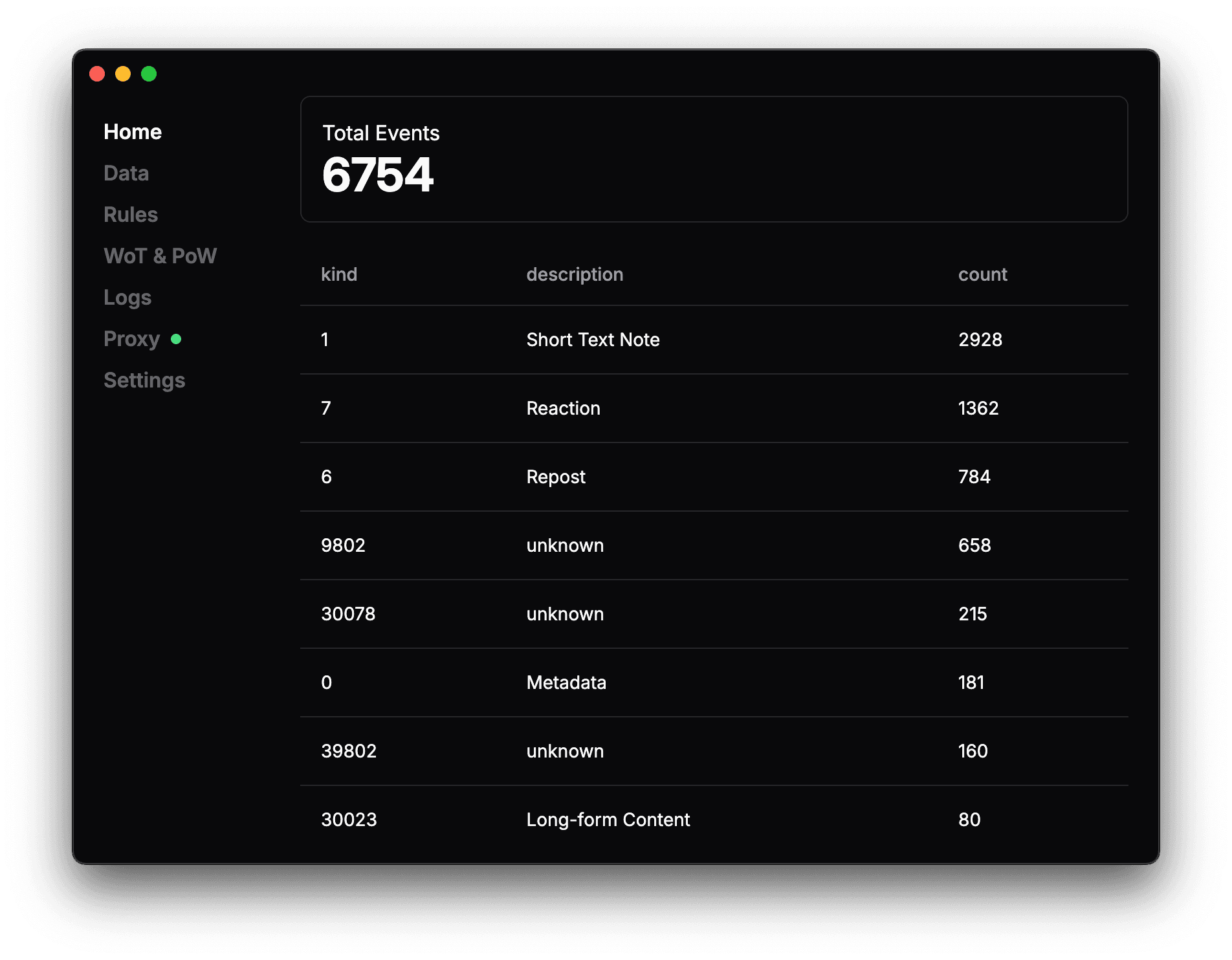 The nostr-relay-tray desktop application